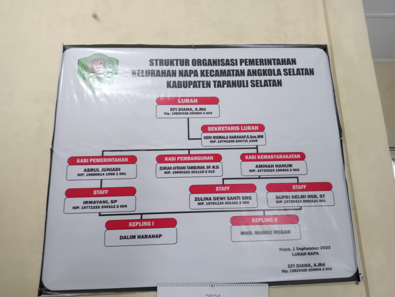 STRUKTUR PEMERINTAHAN